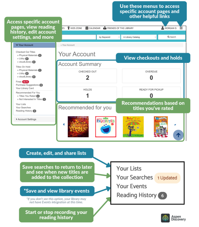 Account Options in Aspen Discovery Account Options in Aspen Discovery