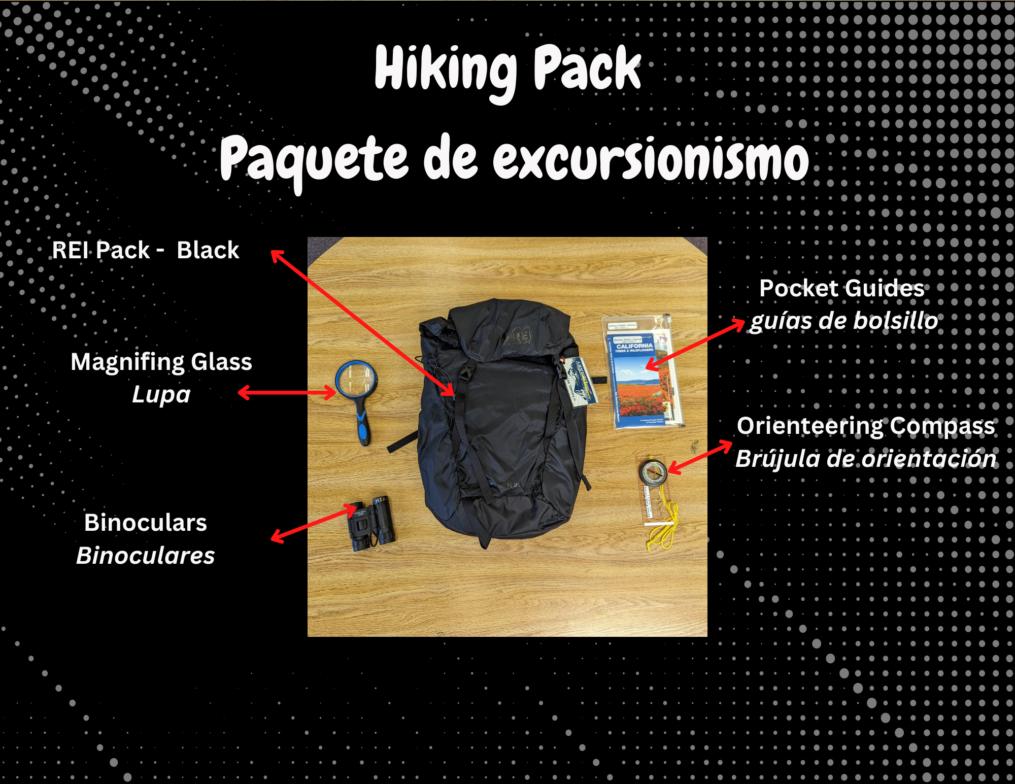 Hiking Pack Contents